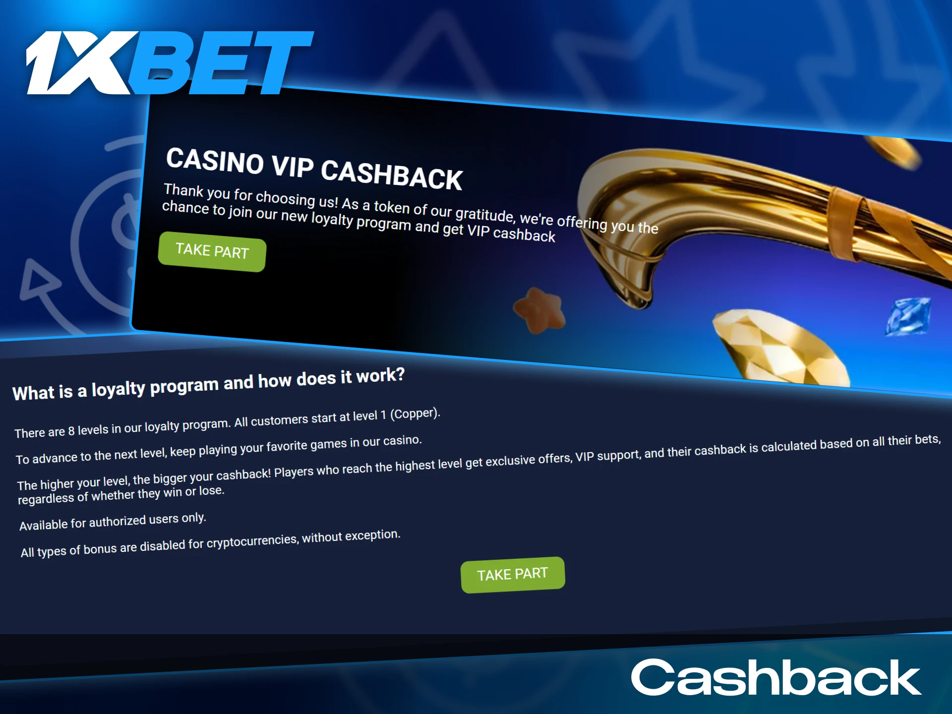 Get a generous cashback for spent money in 1xbet.